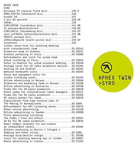 Aphex Twin: Syro ( RECORD )