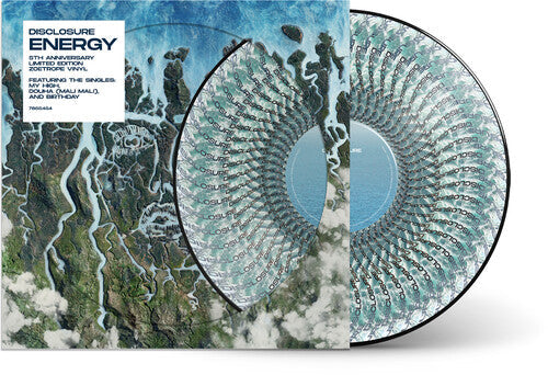 Disclosure: Energy ( RECORD )